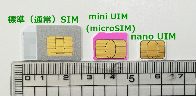 標準SIM、microSIM、nanoSIMを定規の上に並べた画像